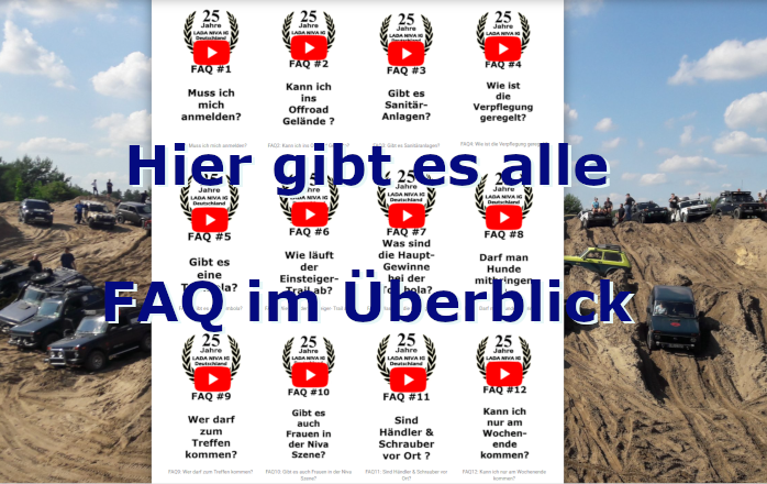 alle FAQ im Überblick